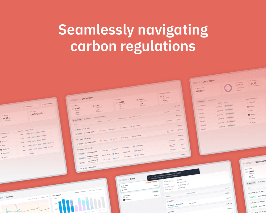 zero44 – seamlessly navigating carbon regulations